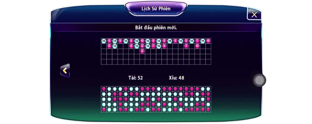Theo dõi lịch sử phiên để đưa ra quyết định cược Tài xỉu